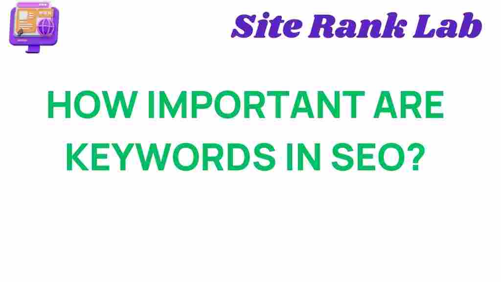 unlocking-digital-success-keywords-seo