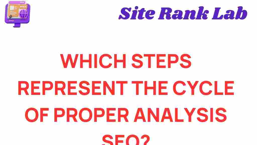 seo-analysis-steps